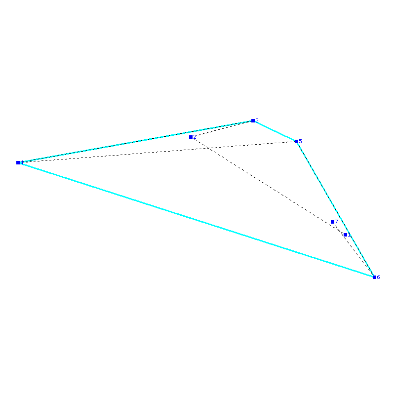 Flugauswertung